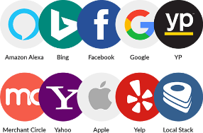 Business Listing Management